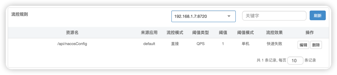 如何使用 Sentinel 保护您的微服务