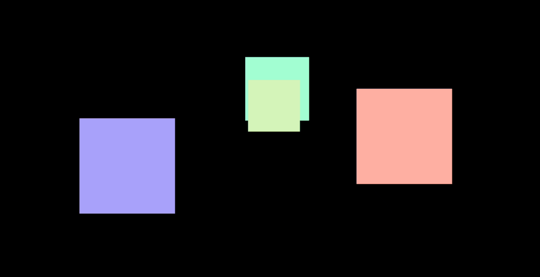 CSS 一步一步实现烟花动画