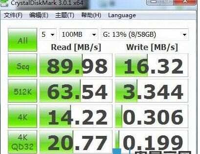 U盘读写速度一般多少是正常的？(以USB2.0和3.0为例)